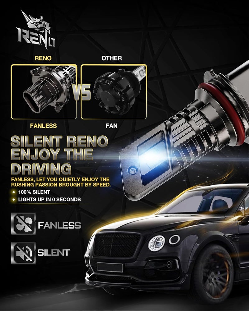 Reno 9007 Bulb, 9007 Fog Light 6500K White Fanless In Line HB5 Auxiliary Fog Bulbs Plug and Play, Pack of 2 - Image 3